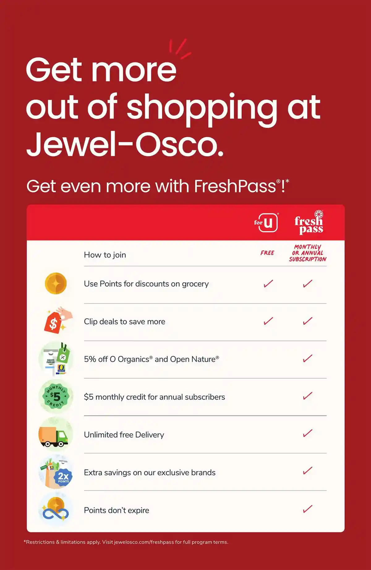 weekly-ad-jewel-osco